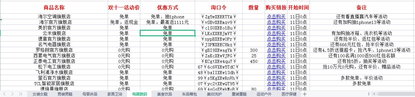 今年天猫0点免单-惠小助(52huixz.com)