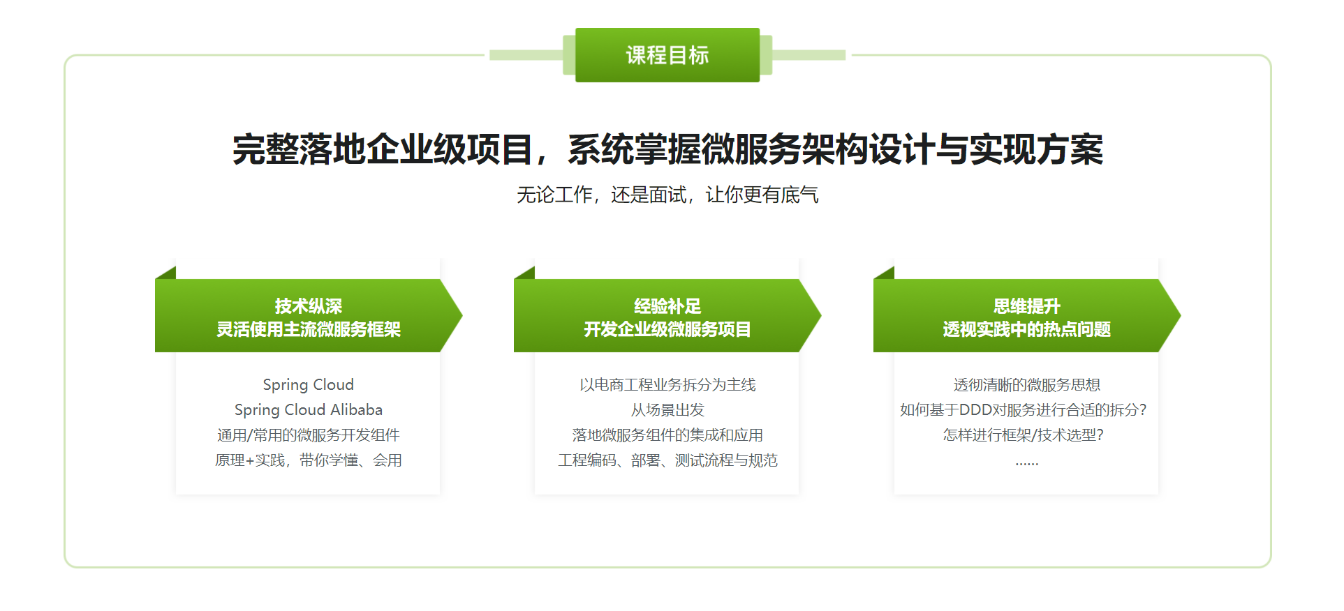 【交个朋友】Spring Cloud / Alibaba 微服务架构实战插图1